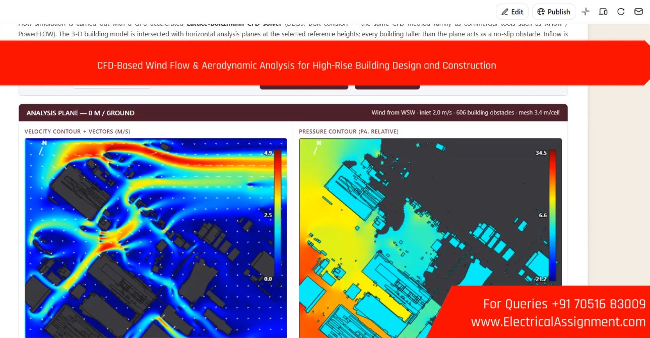 CFD-Based Wind Flow & Aerodynamic Analysis for High-Rise Building Design and Construction screenshot 8